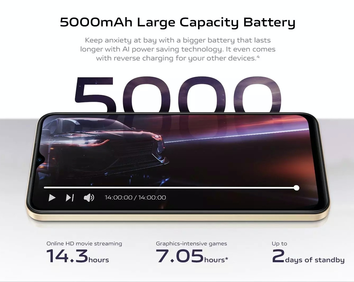 Vivo Y35 4G ra mắt với màn hình 6.58" 90Hz, chip Snapdragon 680