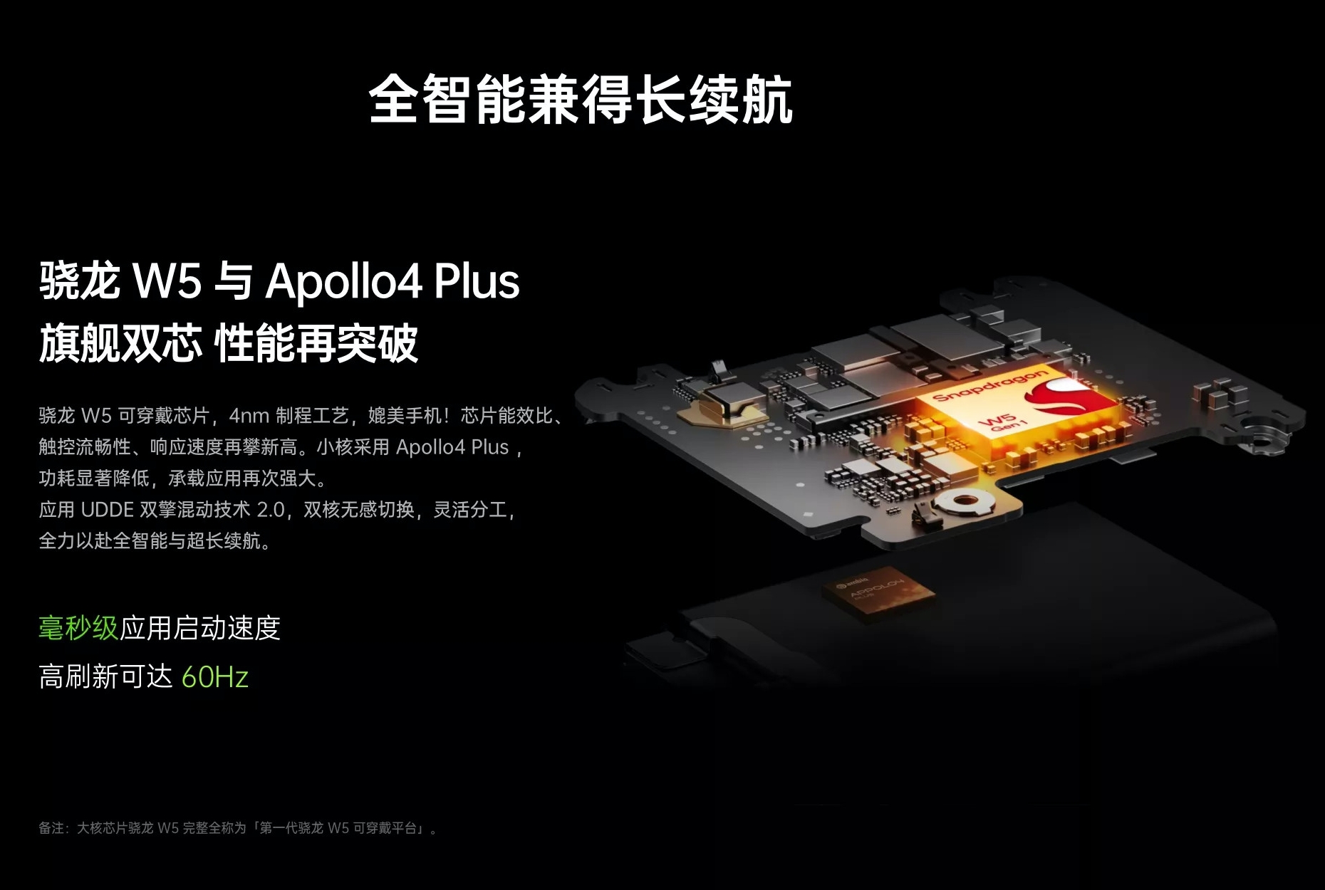 Oppo Watch 3 series ra mắt với Chip Snapdrago W5, màn hình LTPO, v.v