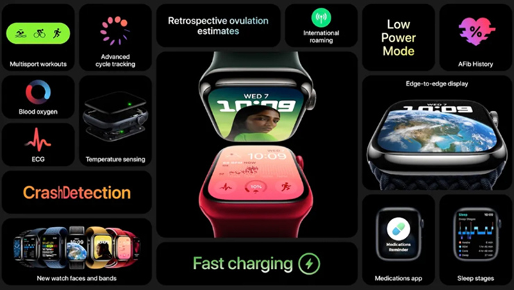 Apple Watch Series 8 chính thức được ra mắt với một số cải tiến về tính năng, giá từ 9,4 triệu đồng - Clickbuy