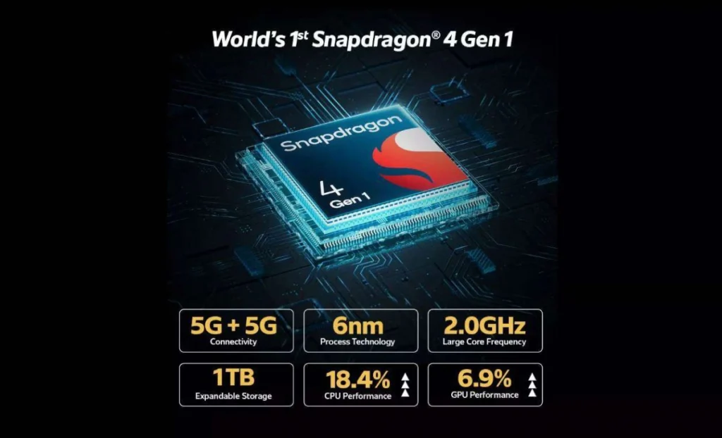 iQOO Z6 Lite 5G ra mắt với chip Snapdragon 4 Gen 1 - Clickbuy