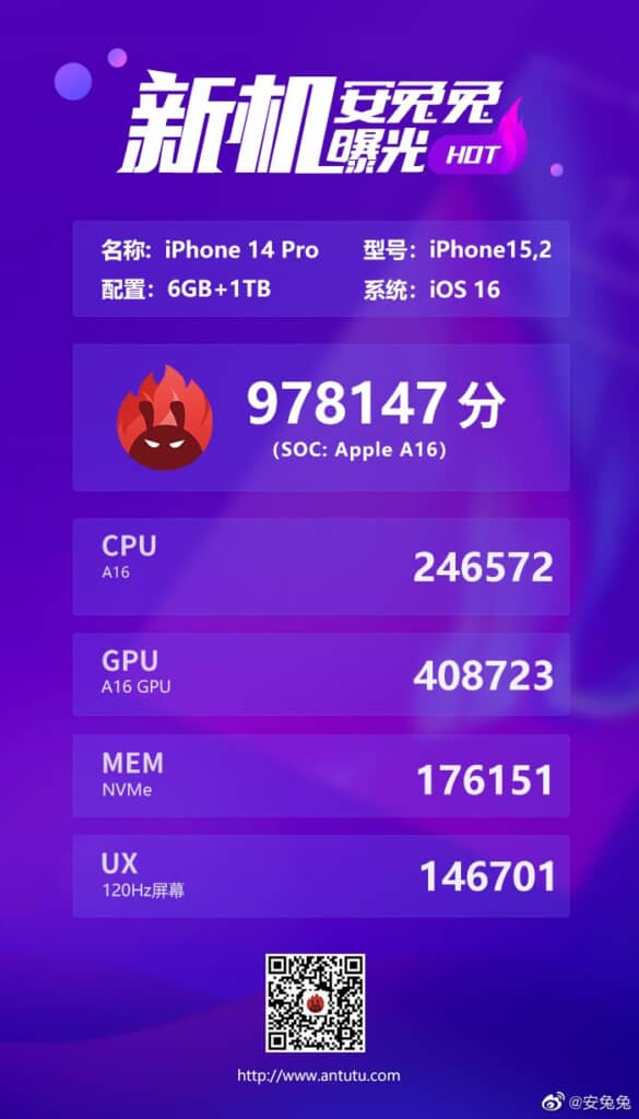 Ngạc nhiên với điểm Antutu của cặp iPhone 14 Pro