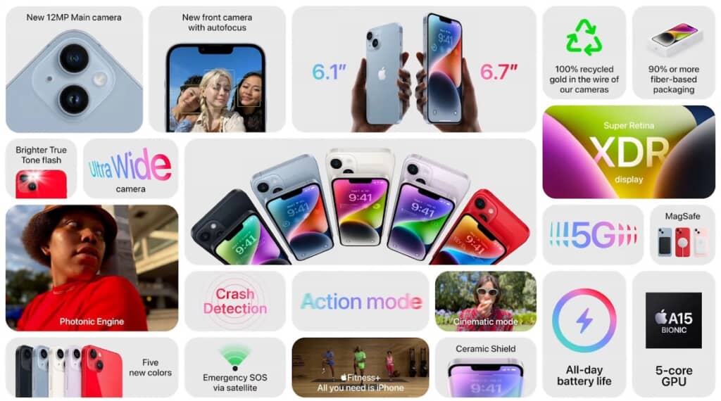 Chính thức ra mắt iPhone 14 và iPhone 14 Plus với giá vẫn giữ nguyên nhưng xịn sò hơn