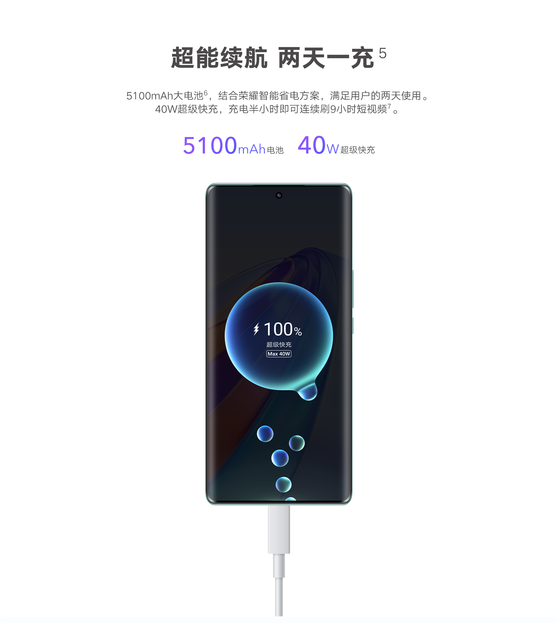 Honor X40 5G ra mắt với màn hình cong 120Hz, Snapdragon 695, ..