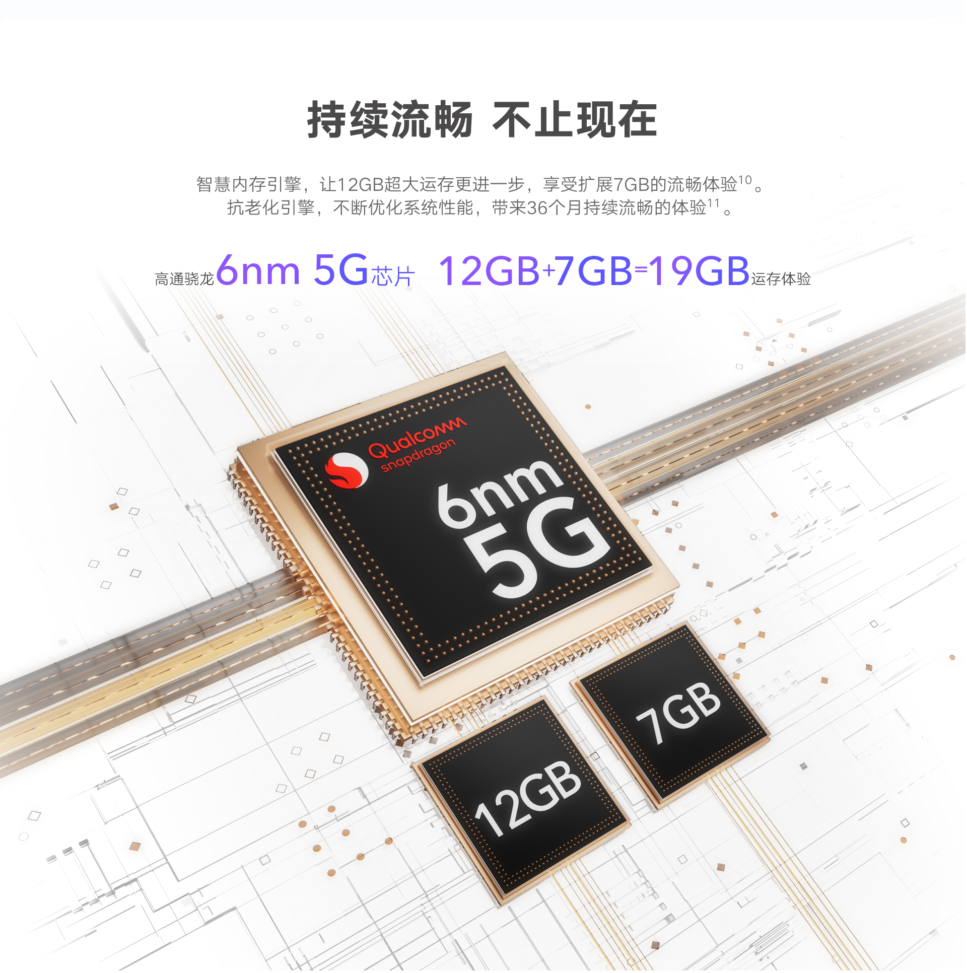 Honor X40 5G ra mắt với màn hình cong 120Hz, Snapdragon 695, ..