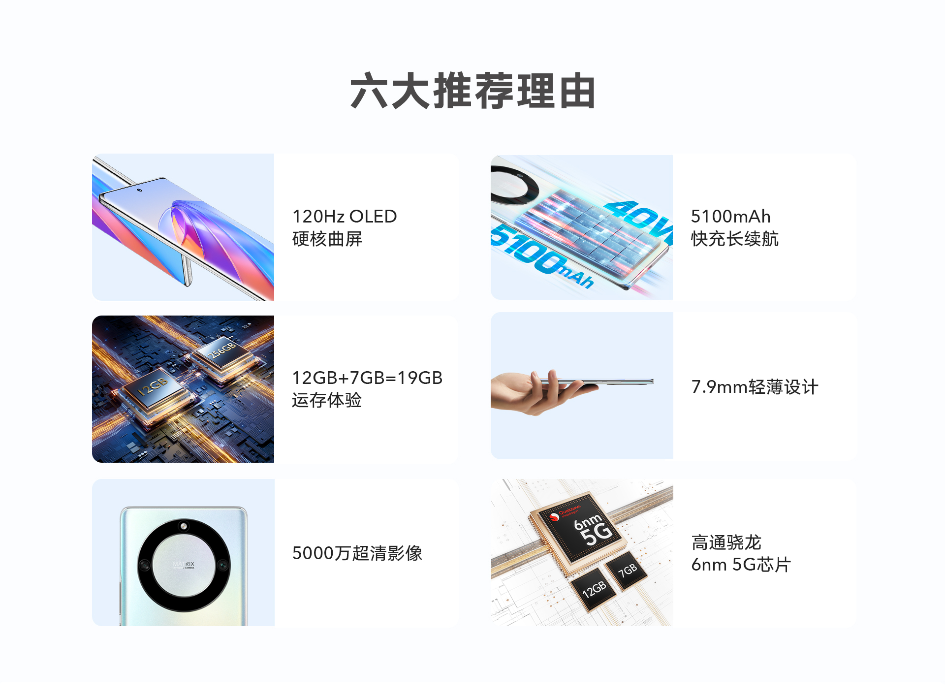 Honor X40 5G