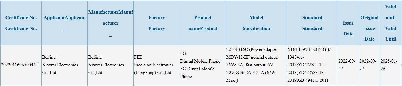 Xiaomi Redmi Note 12 Series lộ thông số kỹ thuật trước khi ra mắt