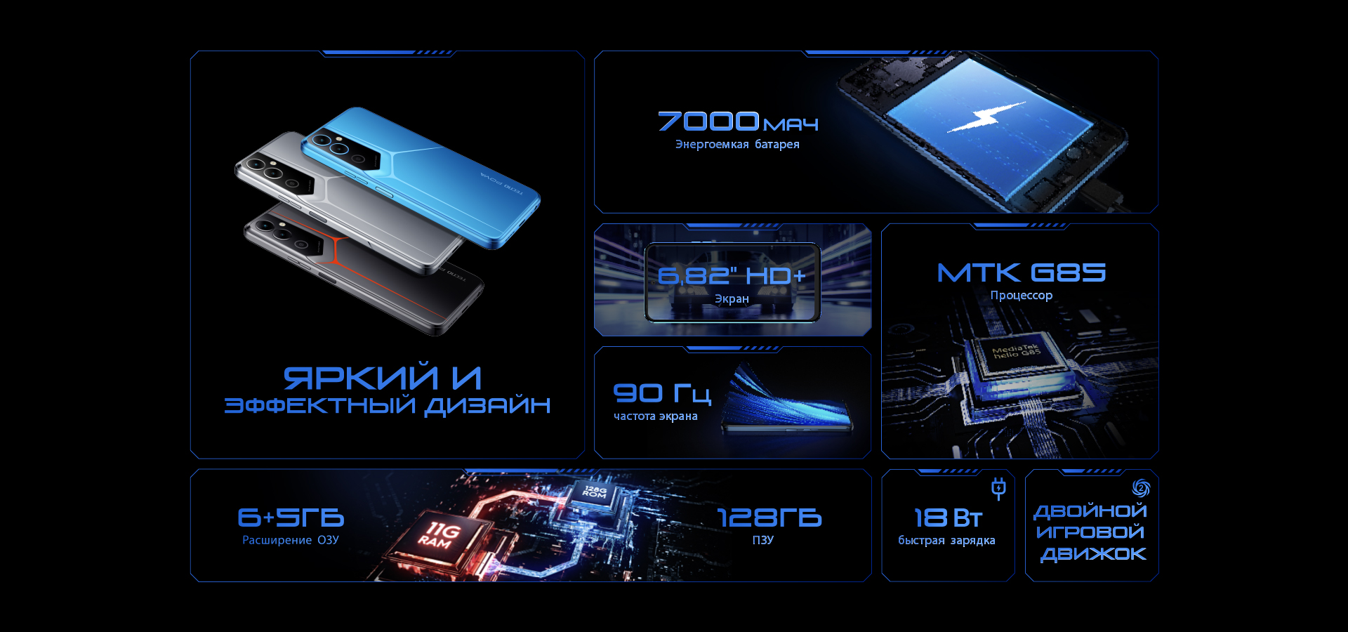 Tecno Pova Neo 2