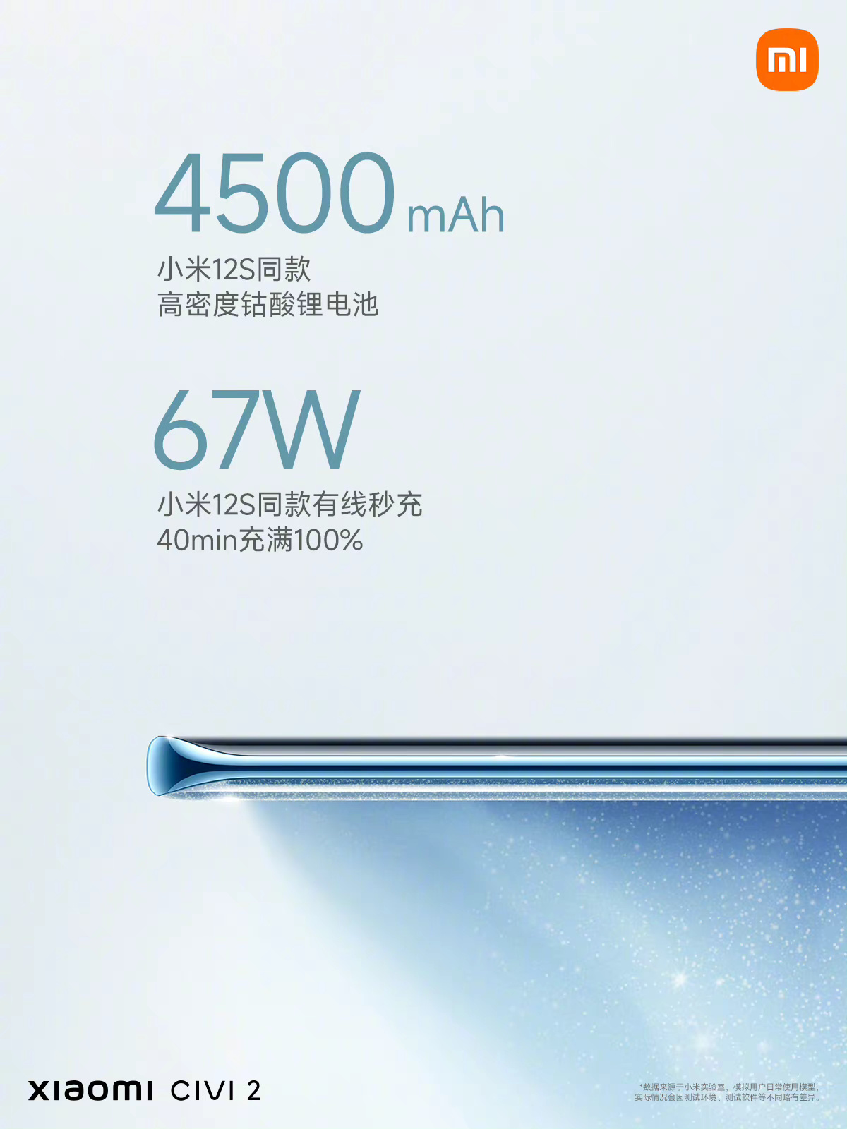 Xiaomi CIVI 2