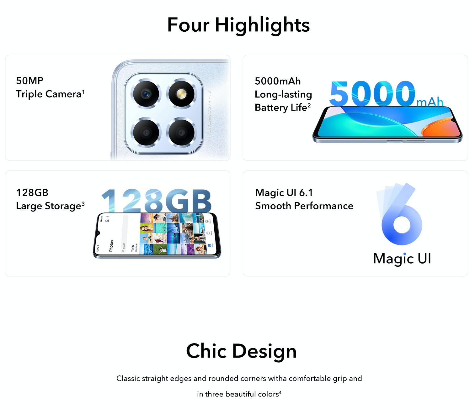 Honor X6