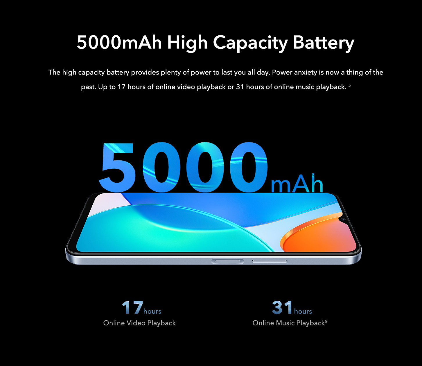 Honor X6 ra mắt với SoC Helio G25, màn hình 6.5", camera 50MP