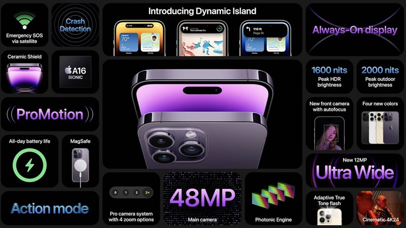 iPhone 14 Pro và iPhone 14 Pro Max ra mắt: Tạm biệt thiết kế 'tai thỏ', bổ sung thêm nhiều cải tiến - Clickbuy