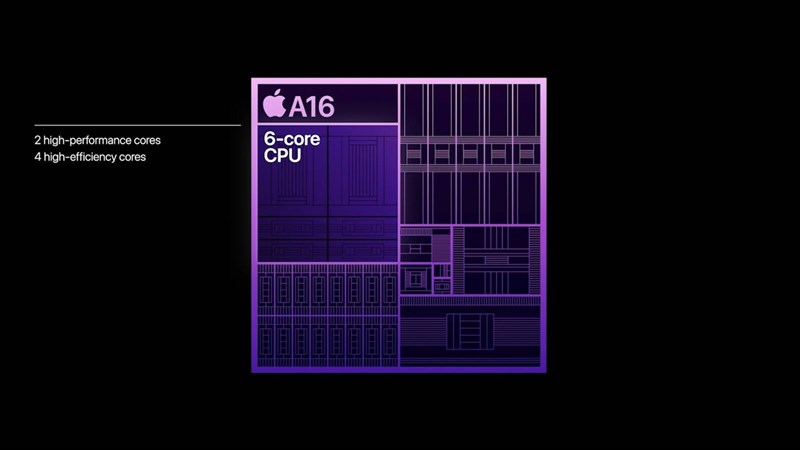 iPhone 14 Pro và iPhone 14 Pro Max ra mắt: Tạm biệt thiết kế 'tai thỏ', bổ sung thêm nhiều cải tiến - Clickbuy