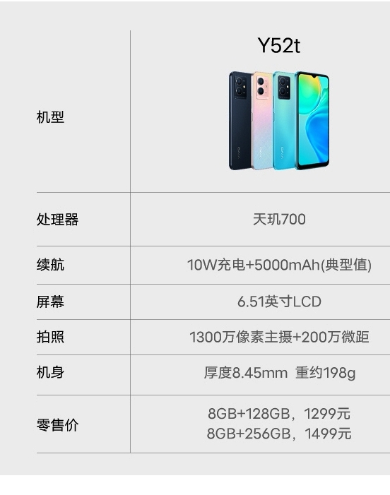 Vivo Y52t 5G