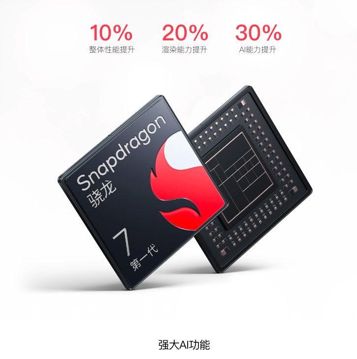 Xiaomi CIVI 2