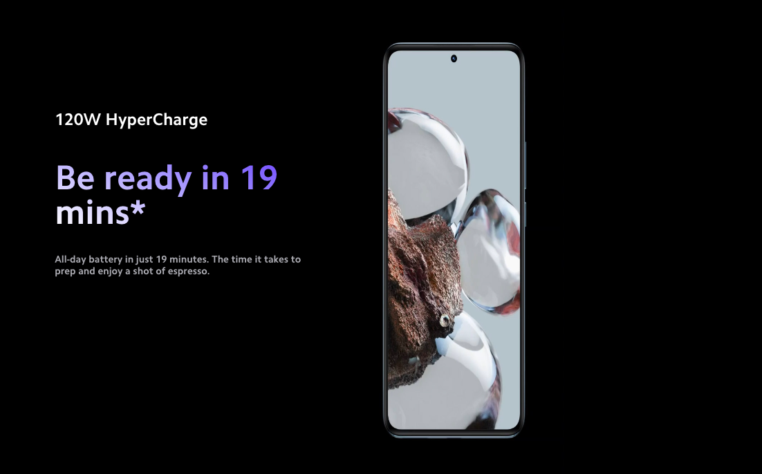 Xiaomi 12T Series