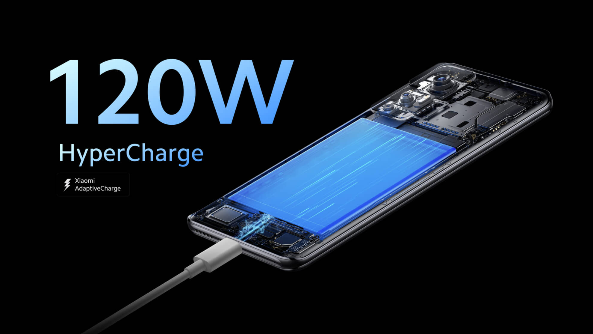 Xiaomi 12T Series