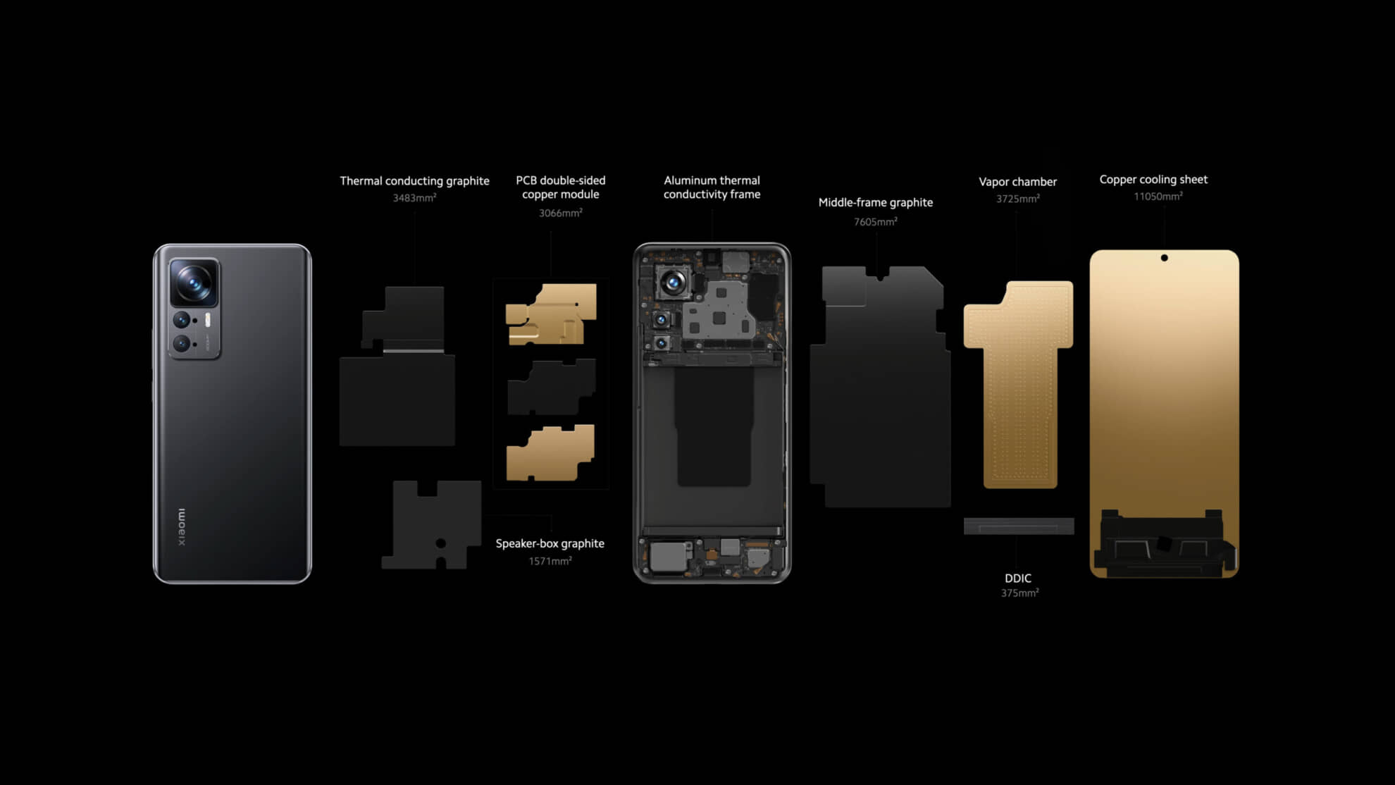 Xiaomi 12T Series chính thức ra mắt trên thị trường quốc tế