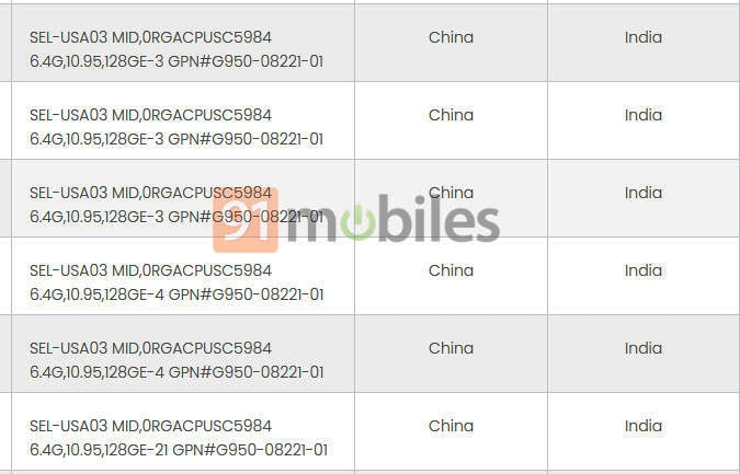 Google Pixel Tablet với SoC Google Tensor tiết lộ thiết kế chi tiết