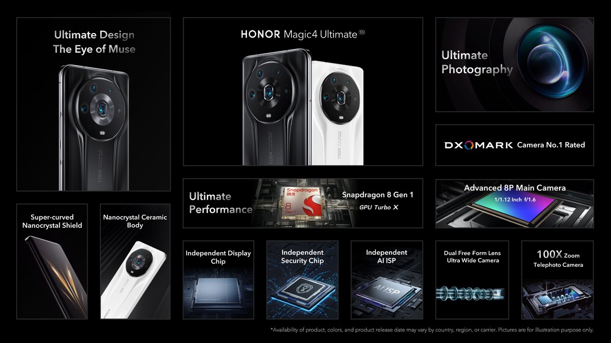Honor Magic5 Ultimate lộ cấu hình với camera 200MP & sạc 100W