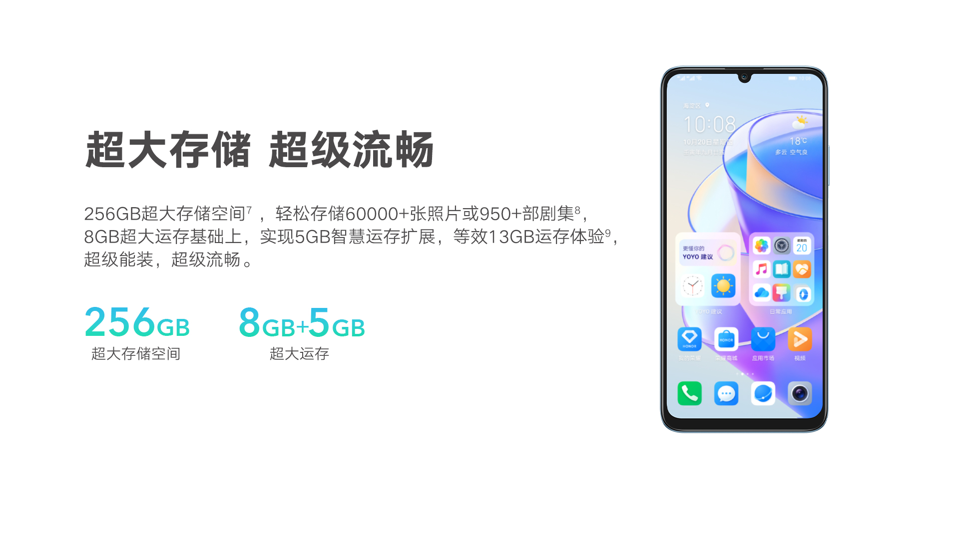 Honor Play 40 Plus 5G