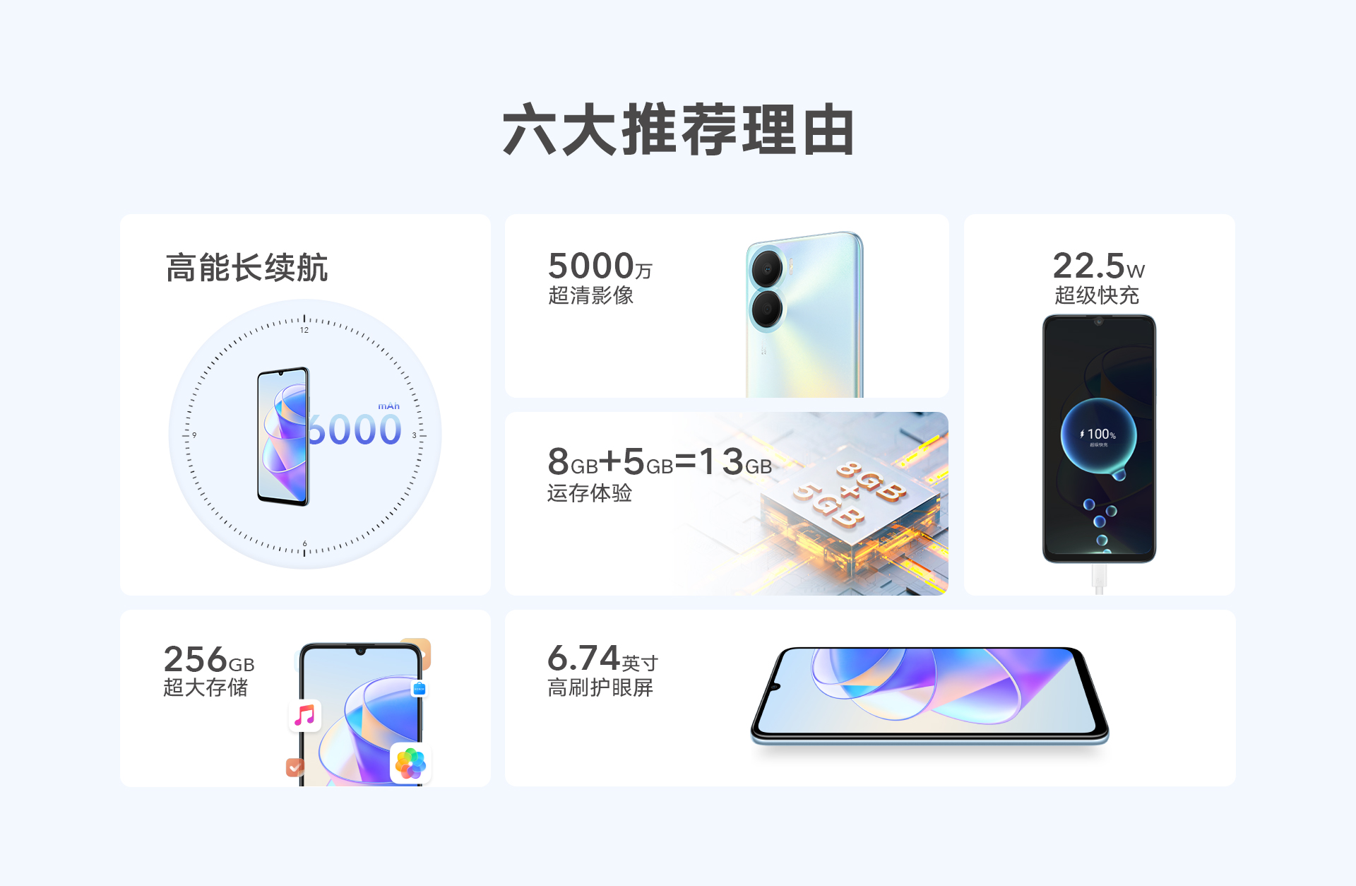 Honor Play 40 Plus 5G