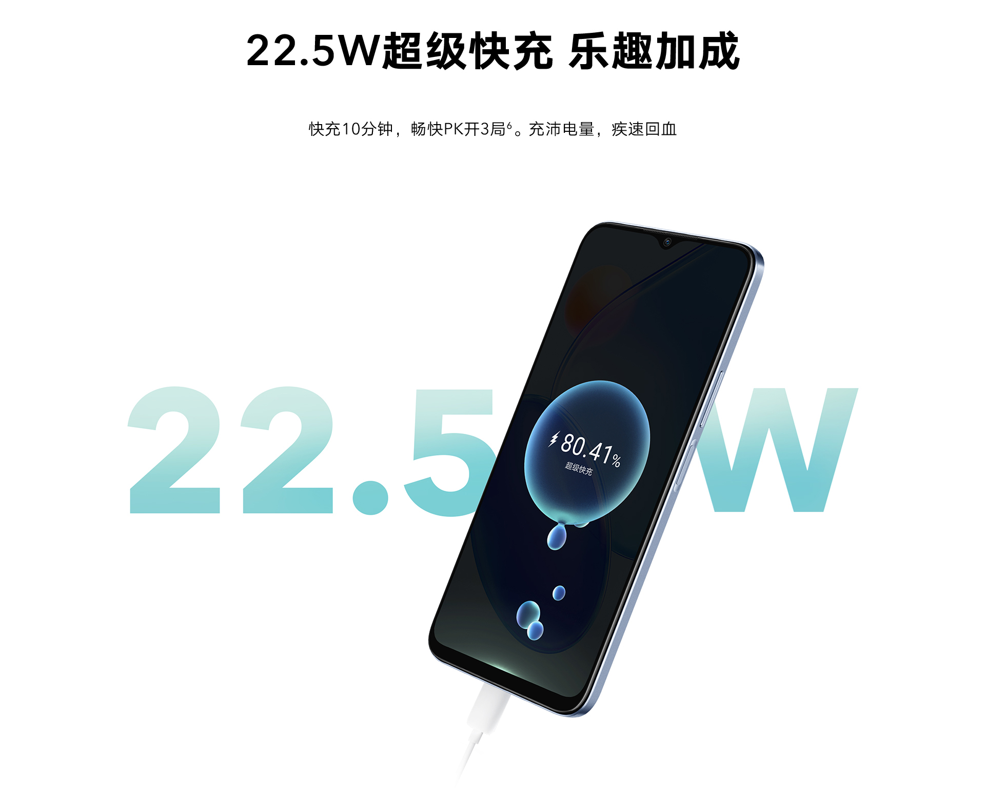 Honor Play 6C ra mắt với SoC Snapdragon 480 5G, pin 5.000mAh
