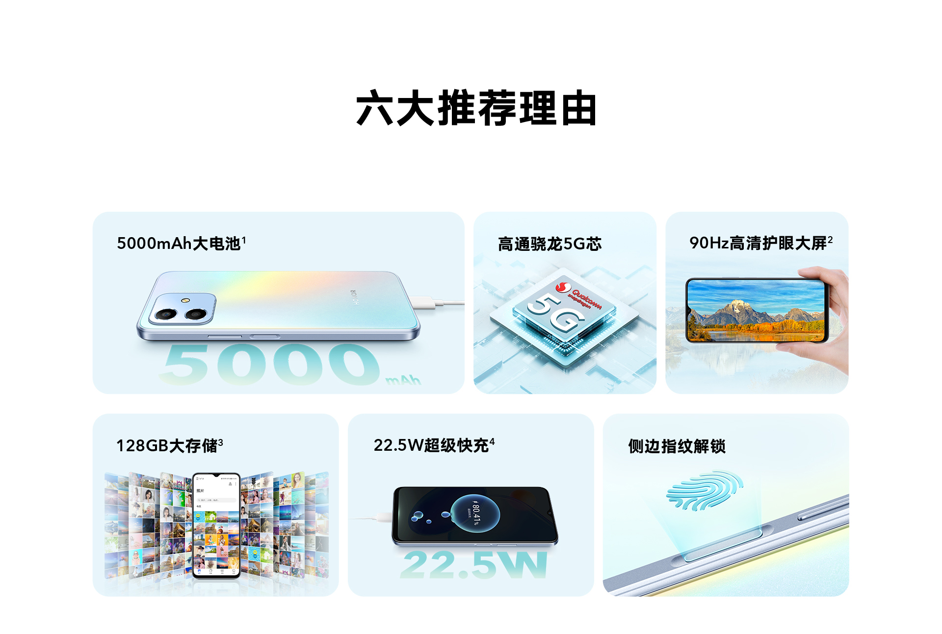 Honor Play 6C