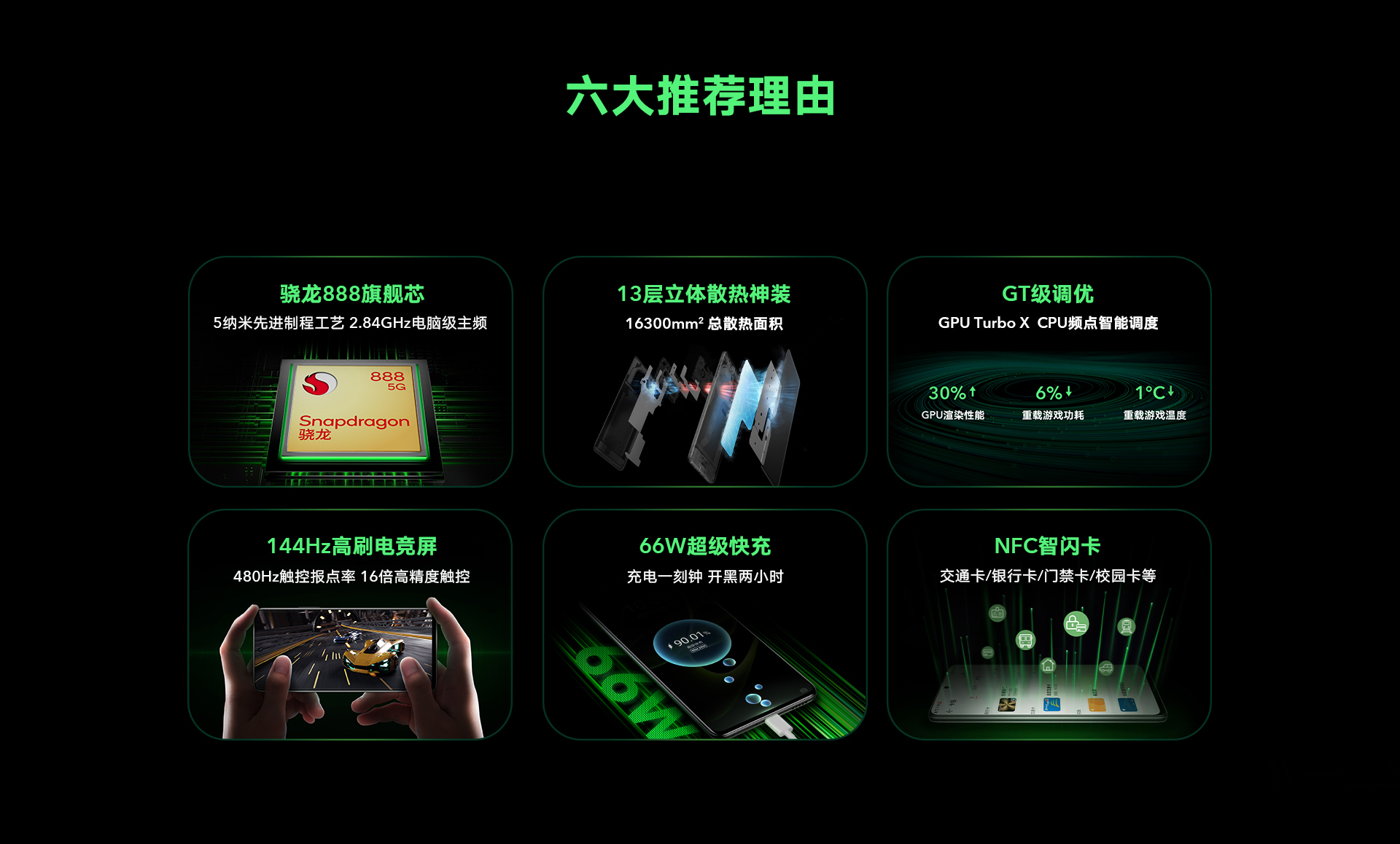 Honor X40 GT 