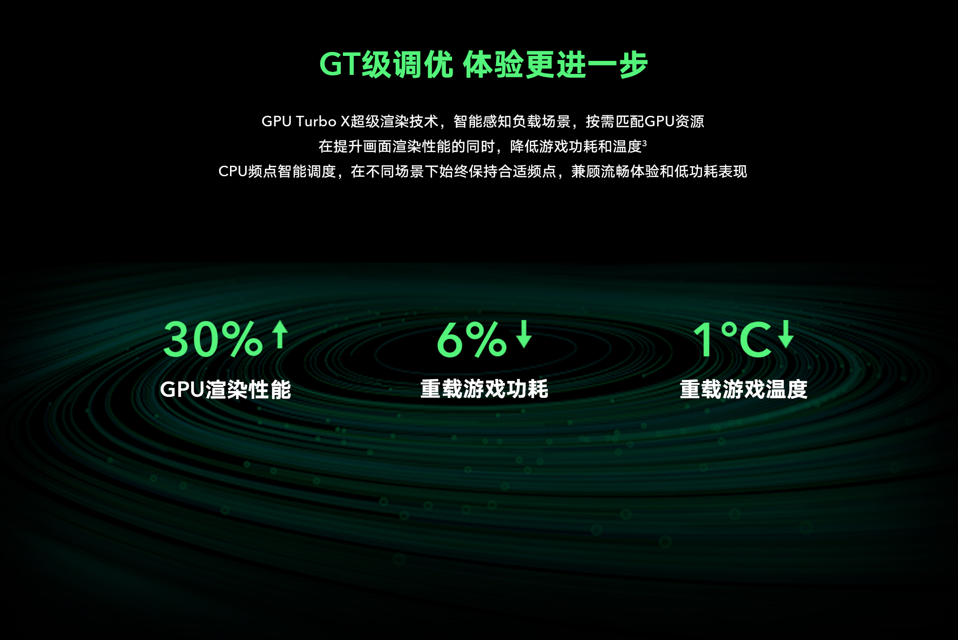 Honor X40 GT ra mắt với thiết kế mới lạ, hiệu năng cao cấp