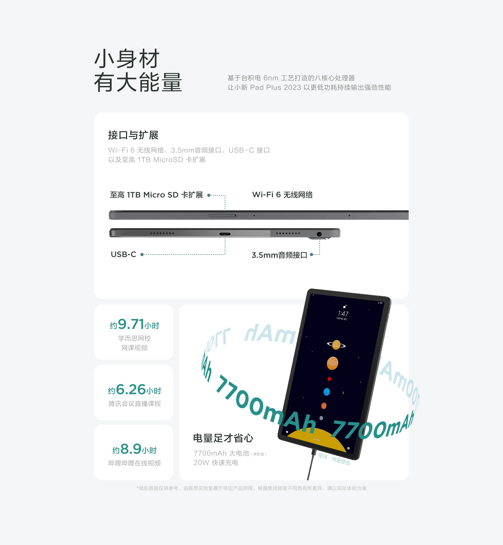 Lenovo Xiaoxin Pad Plus 2023 ra mắt với màn hình 120Hz, v.v.