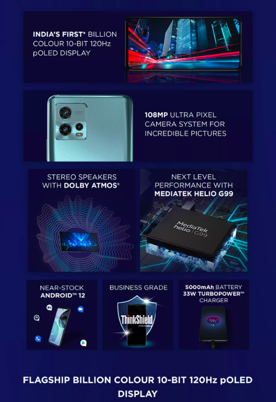 Motorola Moto G72 ra mắt với màn hình 120Hz, SoC Helio G99, v.v
