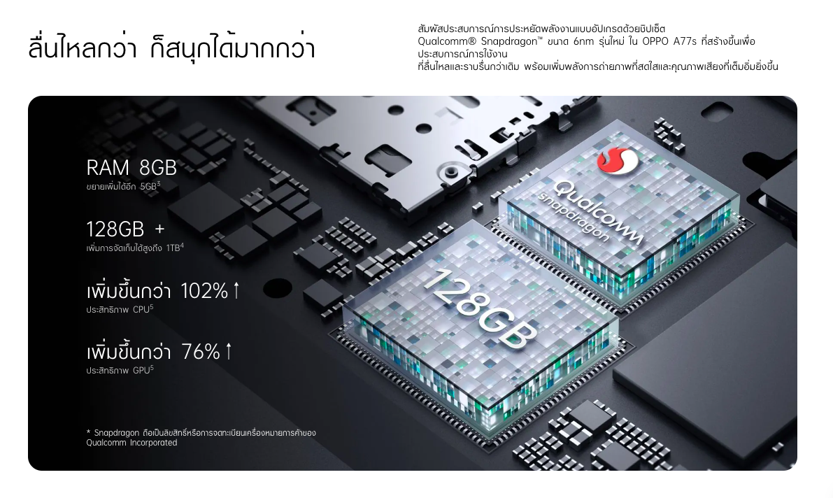 Snapdragon 680