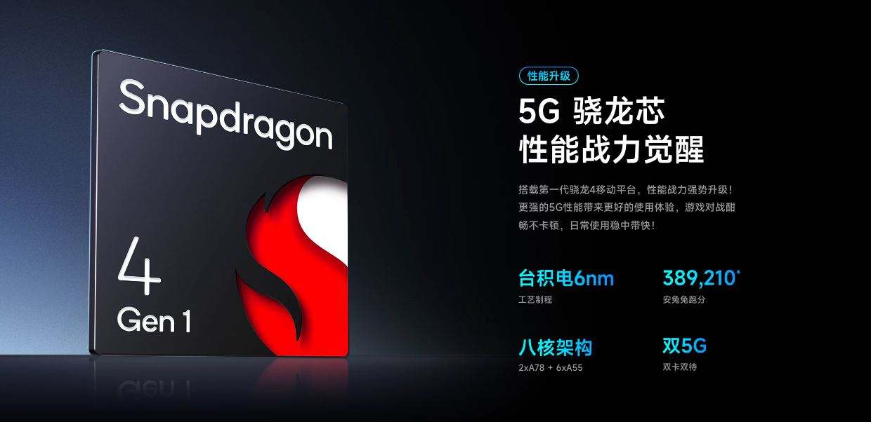 Xiaomi Redmi Note 12 5G ra mắt với SoC Snapdragon™ 4 Gen 1