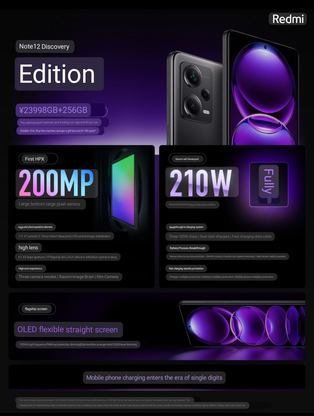 Xiaomi Redmi Note 12 Discovery Edition