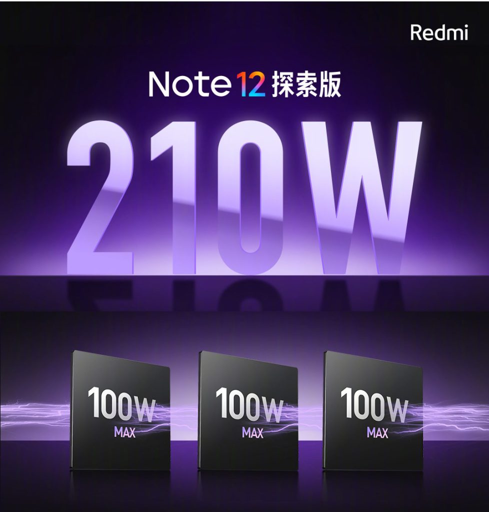 Xiaomi Redmi Note 12 Series