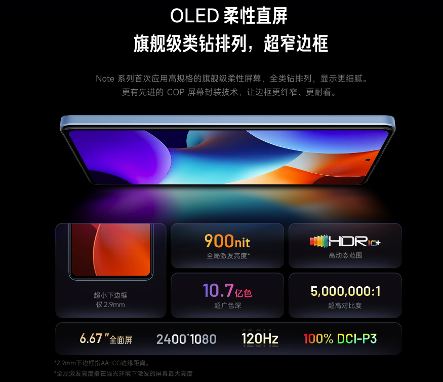 Xiaomi Redmi Note 12 Series ra mắt với màn hình 120Hz, SD4 Gen 1