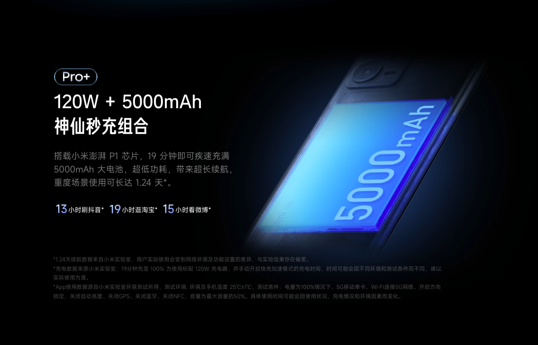 Xiaomi Redmi Note 12 Series ra mắt với màn hình 120Hz, SD4 Gen 1