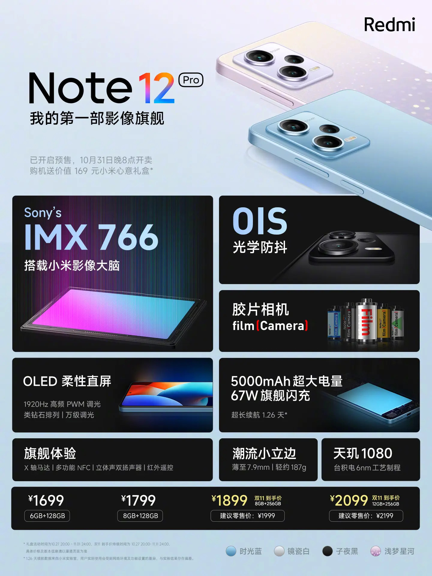 Xiaomi Redmi Note 12 Series