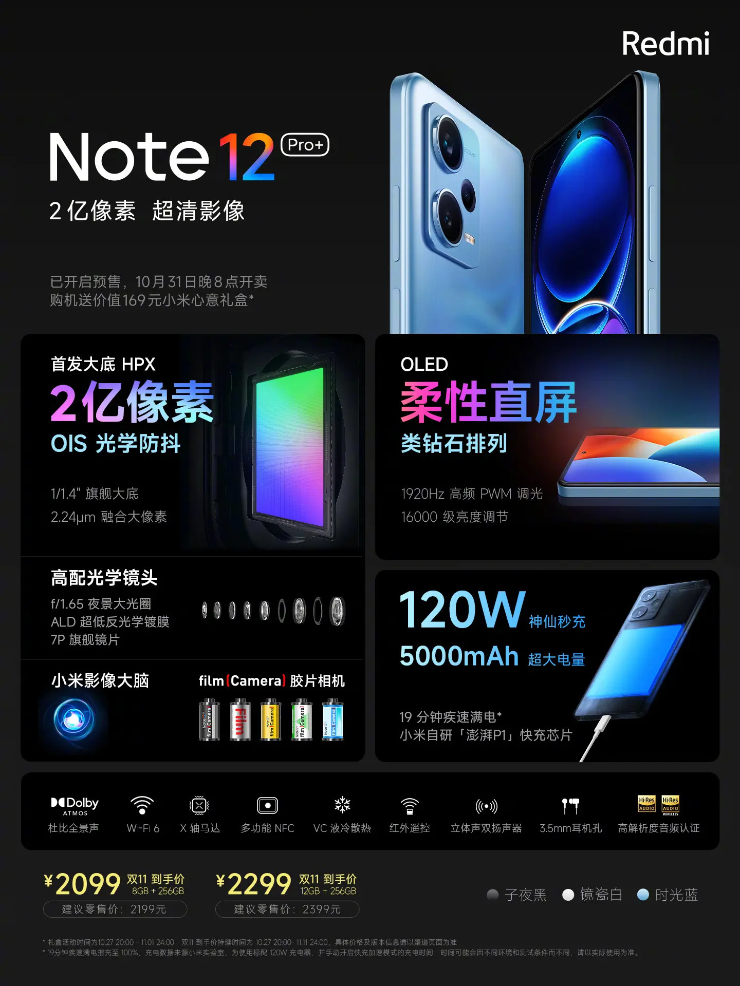 Xiaomi Redmi Note 12 Series