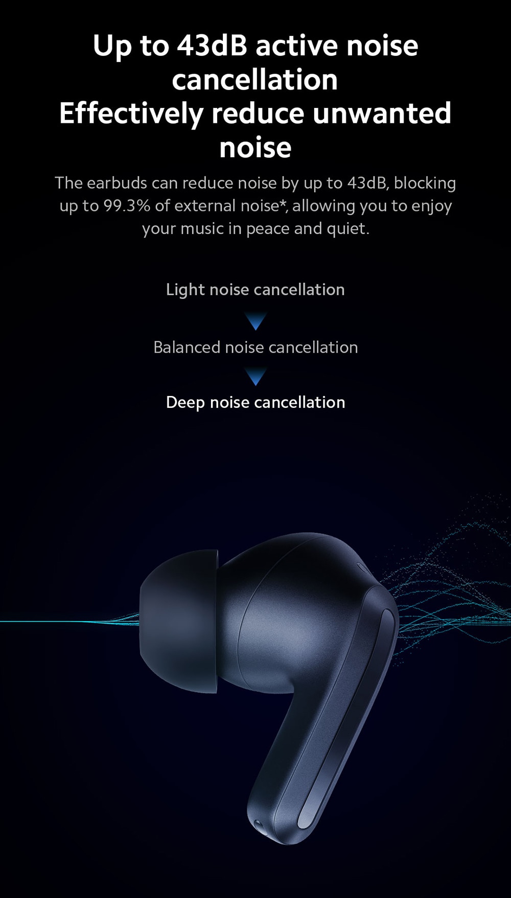 Redmi Buds 4 Pro