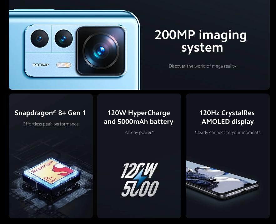 Xiaomi 12T Series chính thức ra mắt trên thị trường quốc tế