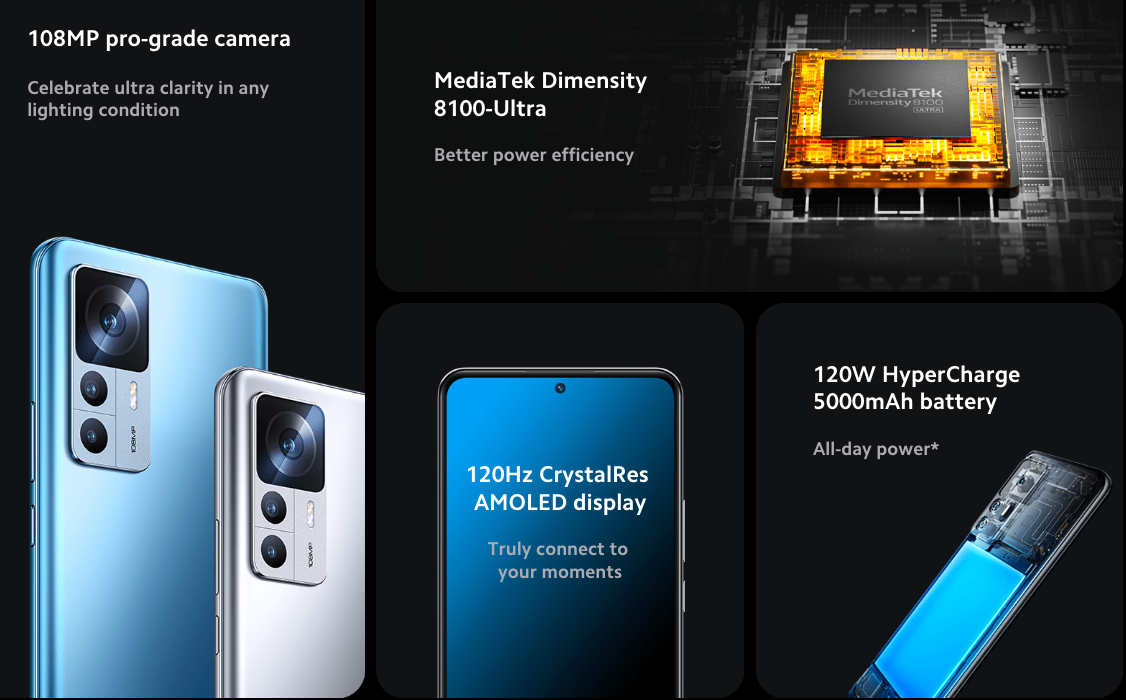 Xiaomi 12T Series chính thức ra mắt trên thị trường quốc tế
