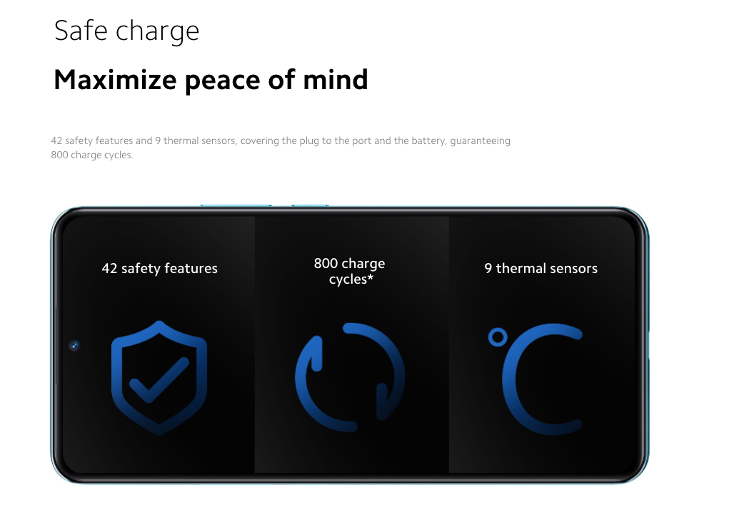 Xiaomi 12T Series
