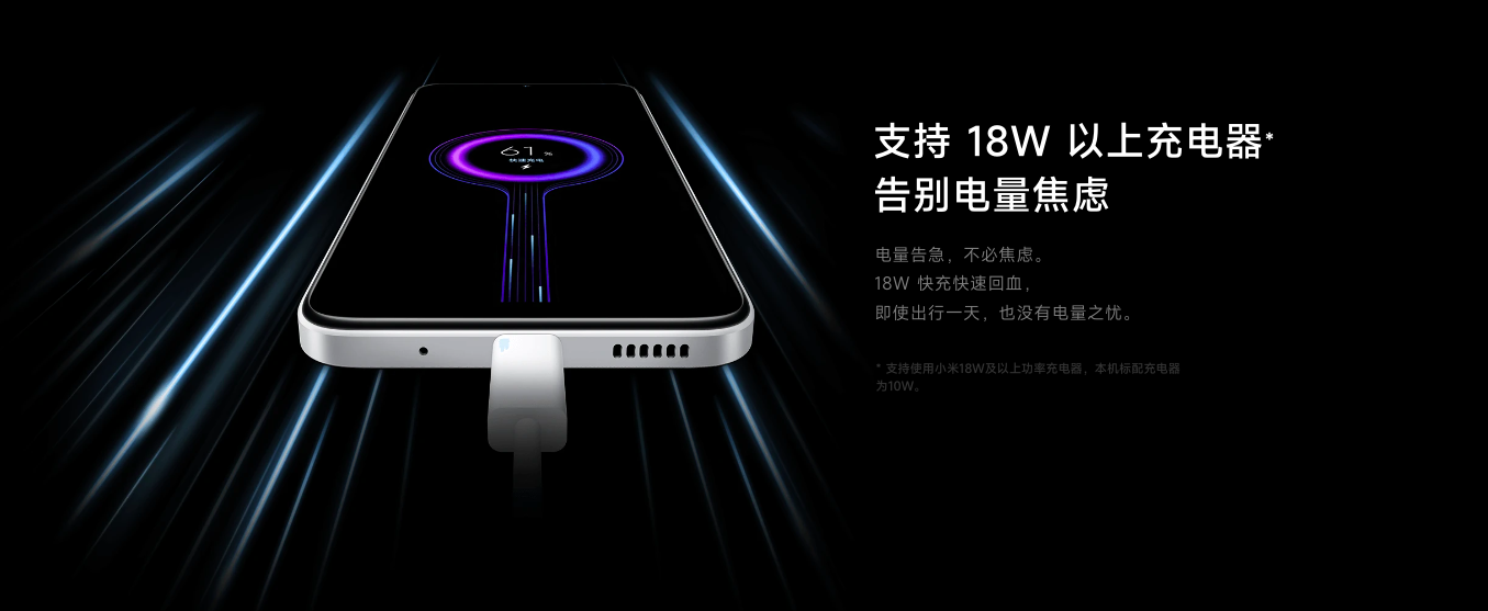 Xiaomi Redmi Note 11R