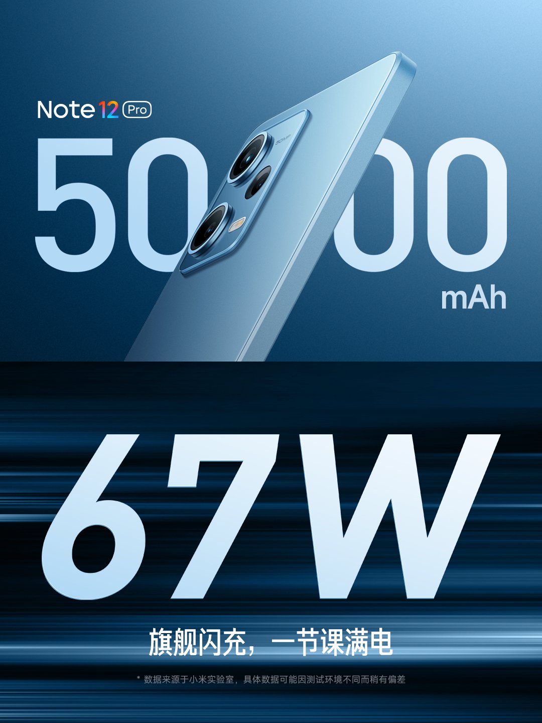 Xiaomi Redmi Note 12 Series ra mắt với màn hình 120Hz, SD4 Gen 1