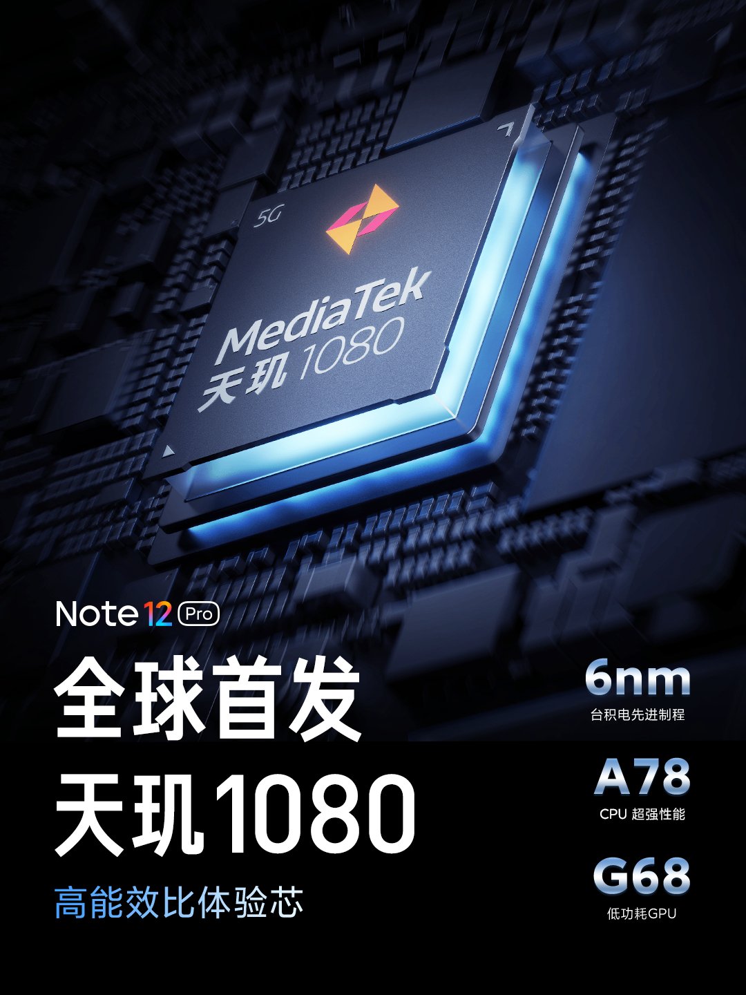 Xiaomi Redmi Note 12 Racing Edition với sạc nhanh 210W ra mắt
