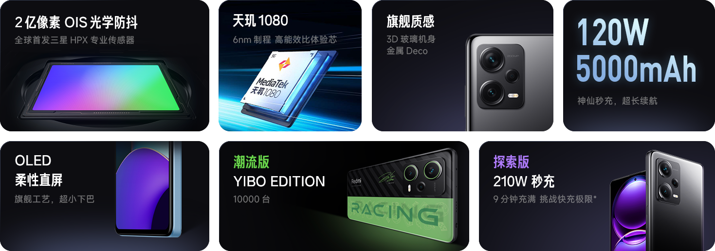 Xiaomi Redmi Note 12 Racing Edition với sạc nhanh 210W ra mắt