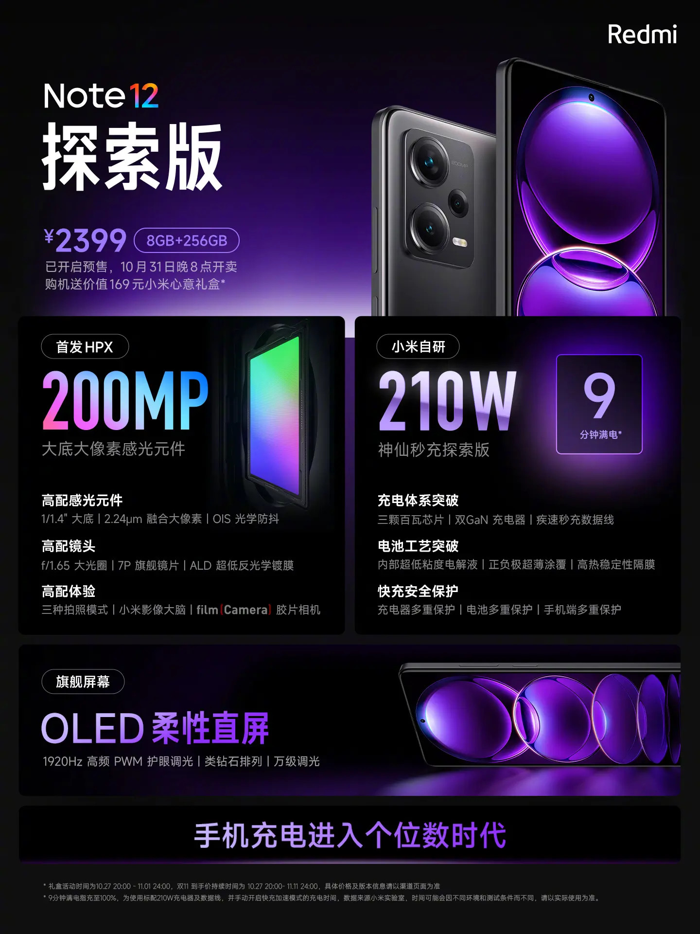 Xiaomi Redmi Note 12 Discovery Edition