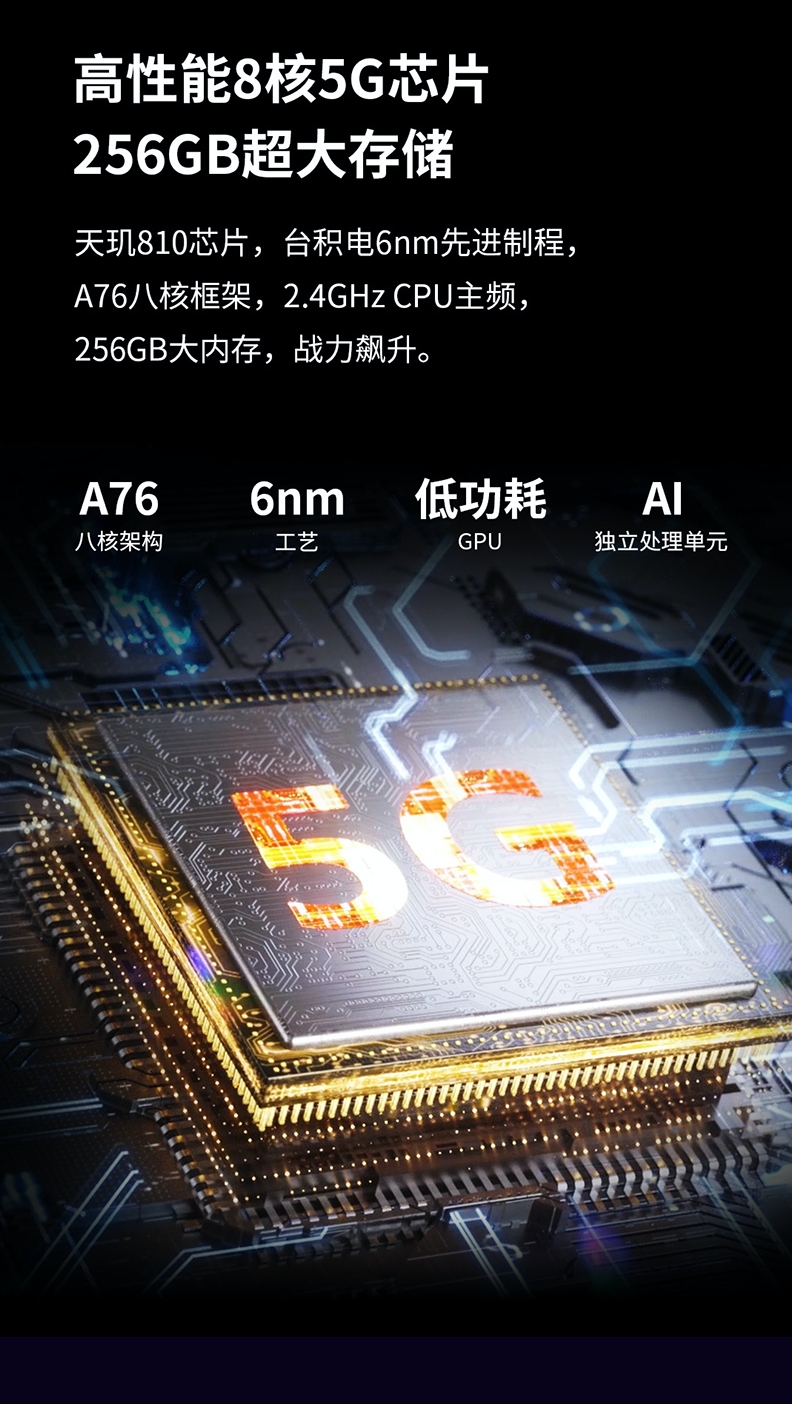 Dimensity 810
