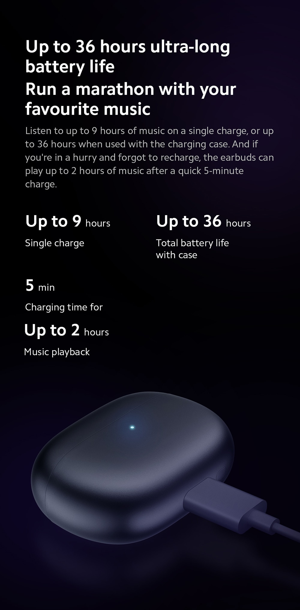 Redmi Buds 4 Pro